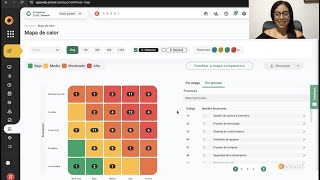 ¿Cómo crear una Matriz de Riesgos más fácil que en EXCEL? 2024