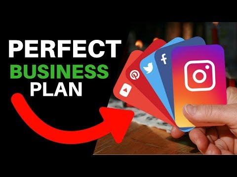 Social Media Marketing Agency Business Plan!