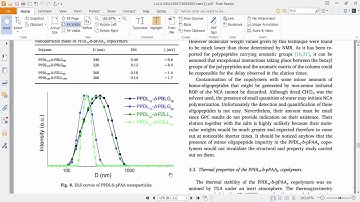 OriginPRO 2022: Creación de gráficas multicurvas (DLS)