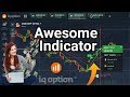 Real Awesome Indicator Best Binary Options Strategy
