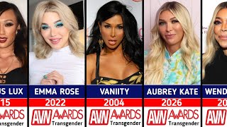 Every AVN Awards Winner Best Transgender Performer Of The Year 2004-2026