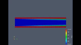 Conjugate Heat Transfer(CHT) Simulation