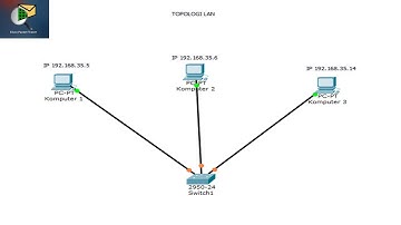Cara Membuat Jaringan LAN Sederhana -  Cisco Packet Tracer