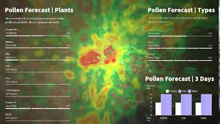The Power of Pollen Data - BreezoMeter