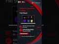 Full Stack Development Training -31st August 2024 | MeanJS Training Institute