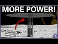 The Problem of Power in Space. NASA's New Kilopower Reactor