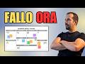 Business Model Canvas: come compilarlo in 20 minuti (tutorial pratico)