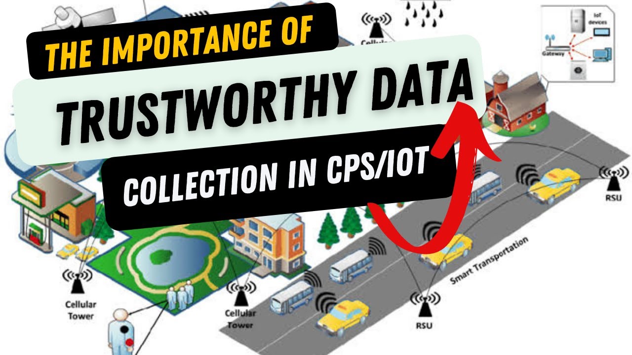 The importance of trustworthy data Collection in IoT/CPS | Data collection and acquisitions in IoT