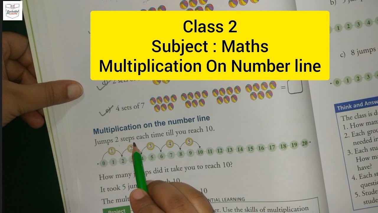 Class 2 Maths Multiplication//Multiplication on Number line//Ex.3 - YouTube