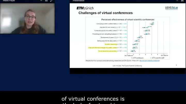 Day 2: The Future of Scientific Conferencing - Track 3, Session 1