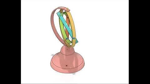 Gyroscope mechanism animation