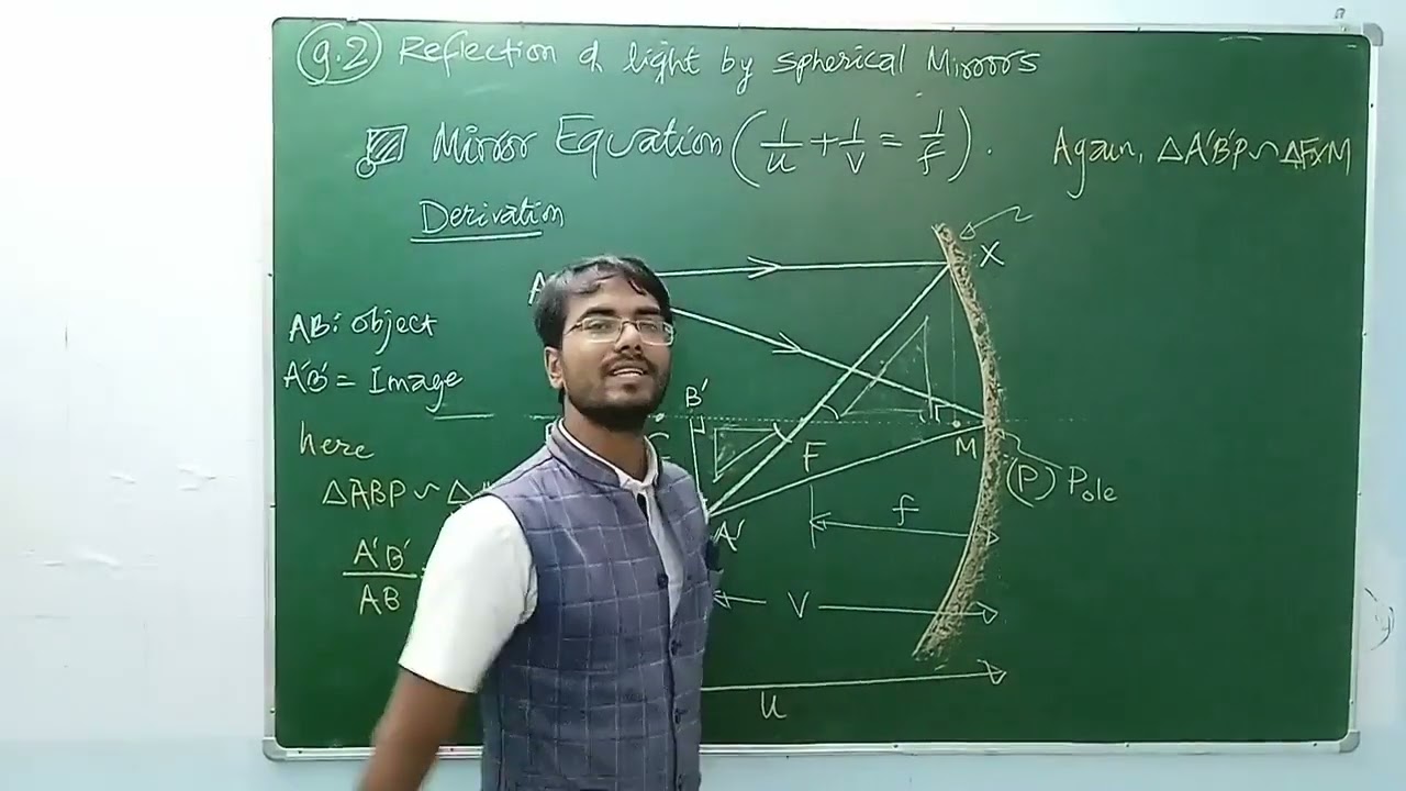 Derivation of MIrror Equation (Part 3 of 9.2)