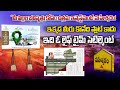 Best Places to Invest in Hyderabad || Where to Invest in Hyderabad in 2025 || Hyderabad Future City