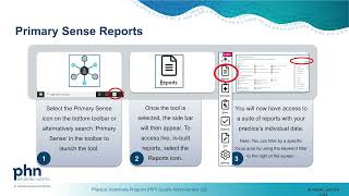 Microvideo 8 | Practice Incentive Program Quality Improvement (PIP QI)