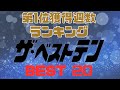 【ザ・ベストテン】第1位獲得週数ランキングBEST20 名曲が勢ぞろい！
