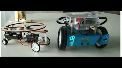 coding   stem  steam   maker space   engineering projects add