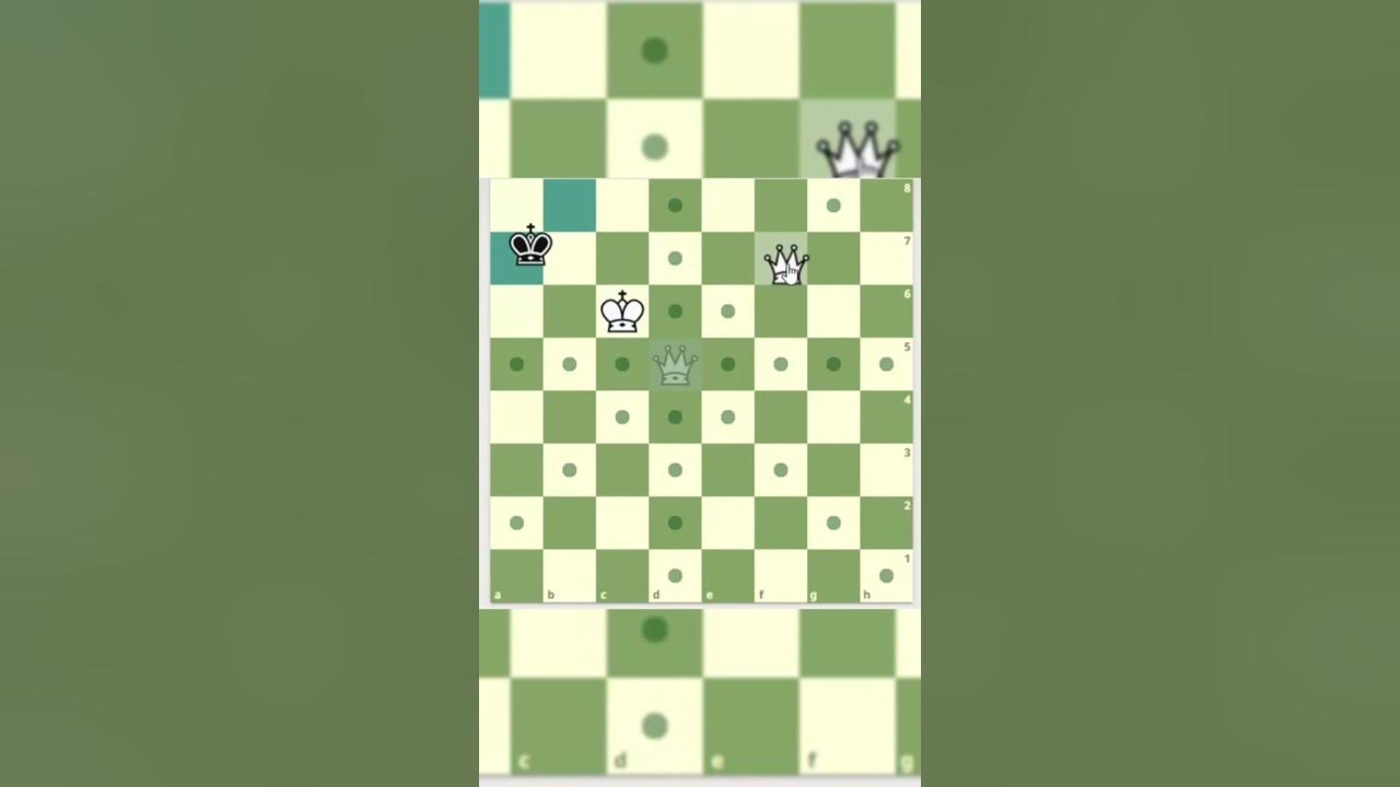 checkmate with queen and king YouTube