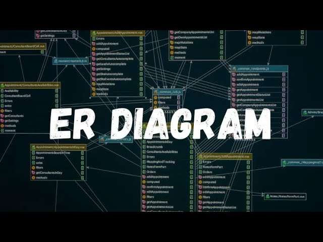 Build ERDs in Minutes Using AI | Eraser.io Demo for Database Projects | CodeWithAlpha