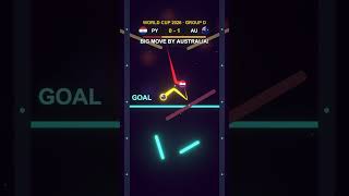 PARAGUAY or AUSTRALIA? 🇵🇾🇦🇺 The Marbles Decide! ⚽ World Cup 2026
