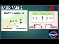 Ratio Explained - Part 2 | Maths Adda by Master Rakesh