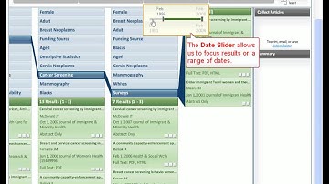CINAHL EBSCO 2.0 Visual Search