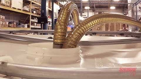 How to use a basic filter cart