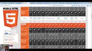 Programming with Phaser 2 - Part 3