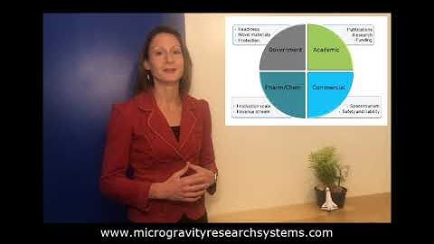 Microgravity Research Systems LLC