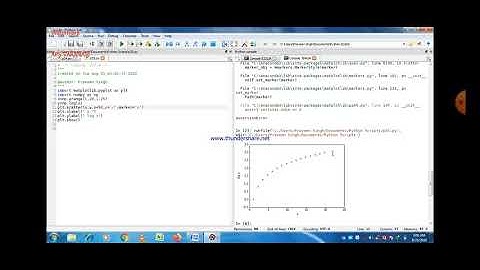 Class XII Informatics Practices 26-08-2020 By Mr. Praveen Singh Ch- Plotting with Pyplot