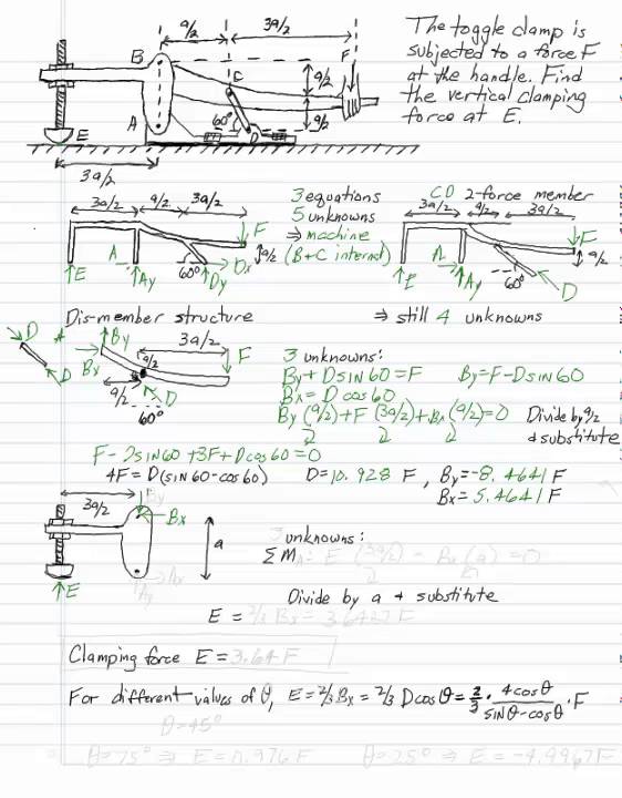 Toggle Clamp YouTube