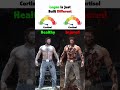 Logan is just Built Different - Marvel Wolverine