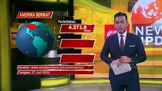 Perkembangan Kasus Corona di Amerika Serikat | COVID-19 UPDATE (27/7/20)