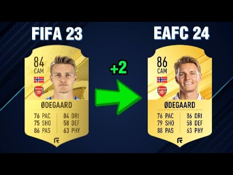 FIFA 24 - TOTTENHAM PLAYER RATINGS! EAFC 24 Ft.. Son, Maddison And  Kulusevski 