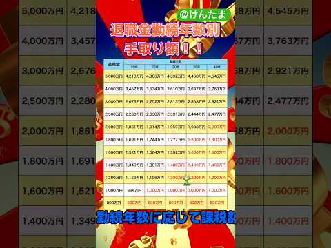 退職金勤続年数別手取り額#投資　#資産運用 #お金＃退職金＃ideco