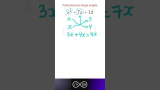 Factorizar por Aspa simple #maths #test #mathematics #shorts #education #tips #matematicas #algebra
