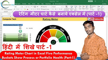 how to make Rating Meter Chart in Excel Five Performance Buckets Show Process Part 1 Rating Meter
