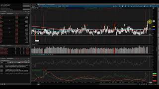 What is the $PCALL