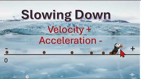 Motion Maps with Acceleration