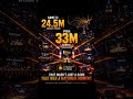 NBA Finals Viewership Nearly Doubled in ONE Year. 33M Peak! 🏀📈 #Shorts