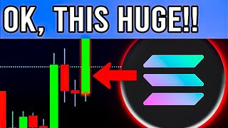 Will Solana hit 100$ This Year? Or the Rally is Done? SOL PRICE PREDICTION