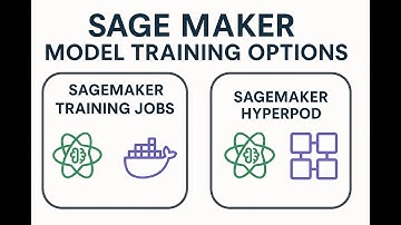 Exploring Different Large-Scale Model Training Options on Amazon SageMaker