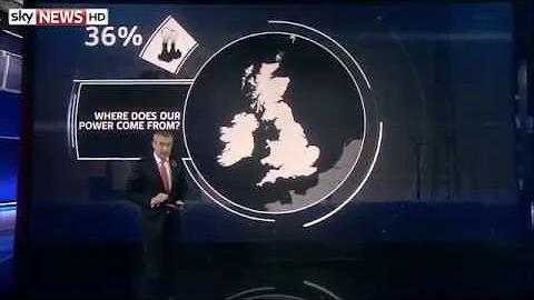 Where Does Britain Get Its Energy From? - DayDayNews