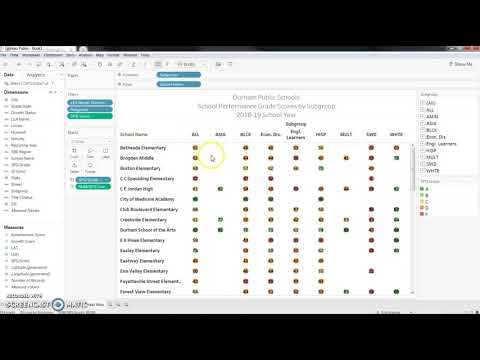 Creating Heat Map from a Crosstab with SPG Data