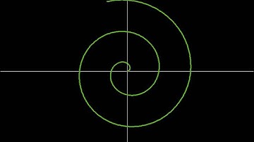 Archimedean spiral