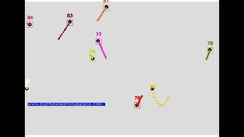 Build your own a Multi-Object Tracking with Kalman filter and Hungarian algorithm in Python
