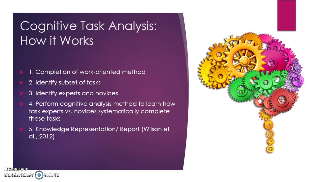 cognitive task analysis education