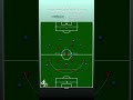 3412 Defensive Overloads