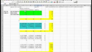 Chi cuadrado C contingencia V Cramer con Excel 2 de 3