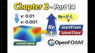 OpenFOAM Tutorial – Chapter 2 (Part 14): Change Reynolds Number by Editing Viscosity screenshot 5