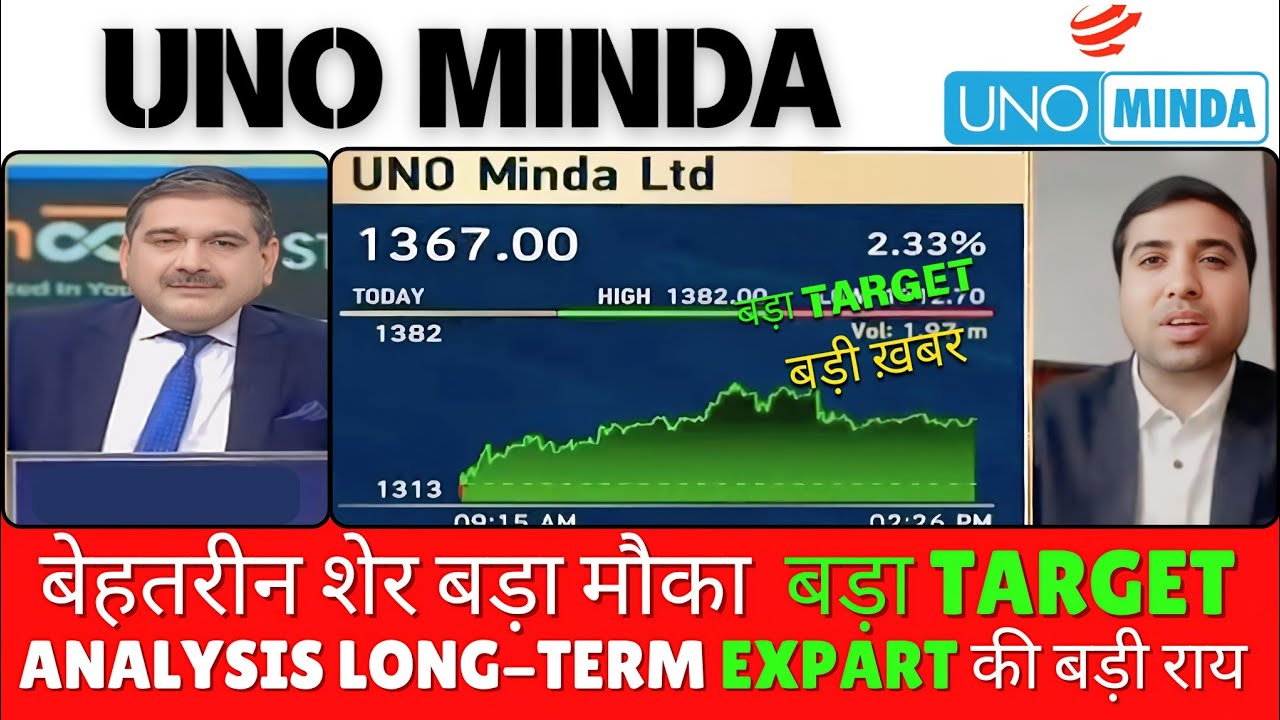 Uno Minda Share Latest News, Uno Minda Share, Uno Minda Share Latest News Today